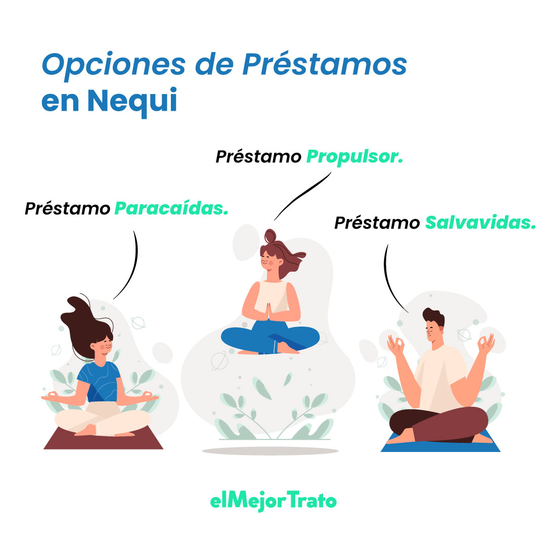 ¿Cómo funcionan los Préstamos de Nequi? Simulador Online! ¿Cómo funcionan los Préstamos de Nequi? Simulador Online!